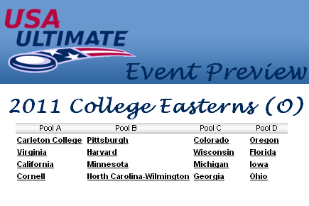 EventPreview 2011CollegeEasterns O