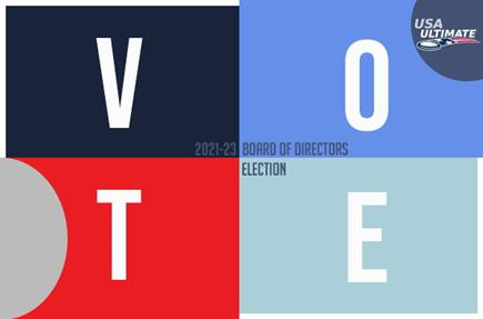 Vote in the 2020 Board of Directors Election